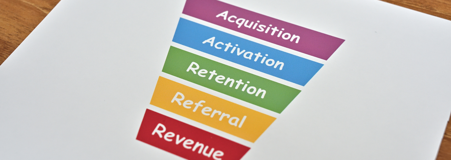 downstream signals in the marketing funnel