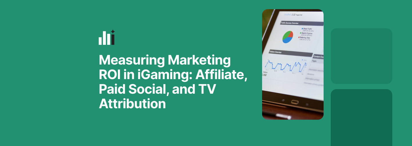 Intelitics_Blog Thumbnail_Measuring marketing roi