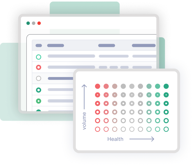 Analysis & optimization