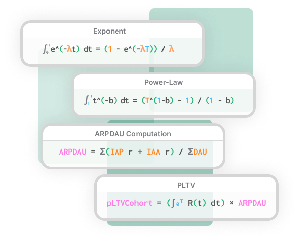 Predictive lifetime value