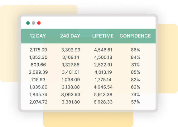 about_our_metrics