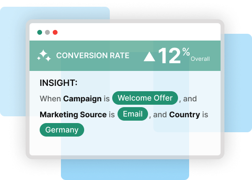 marketing_science