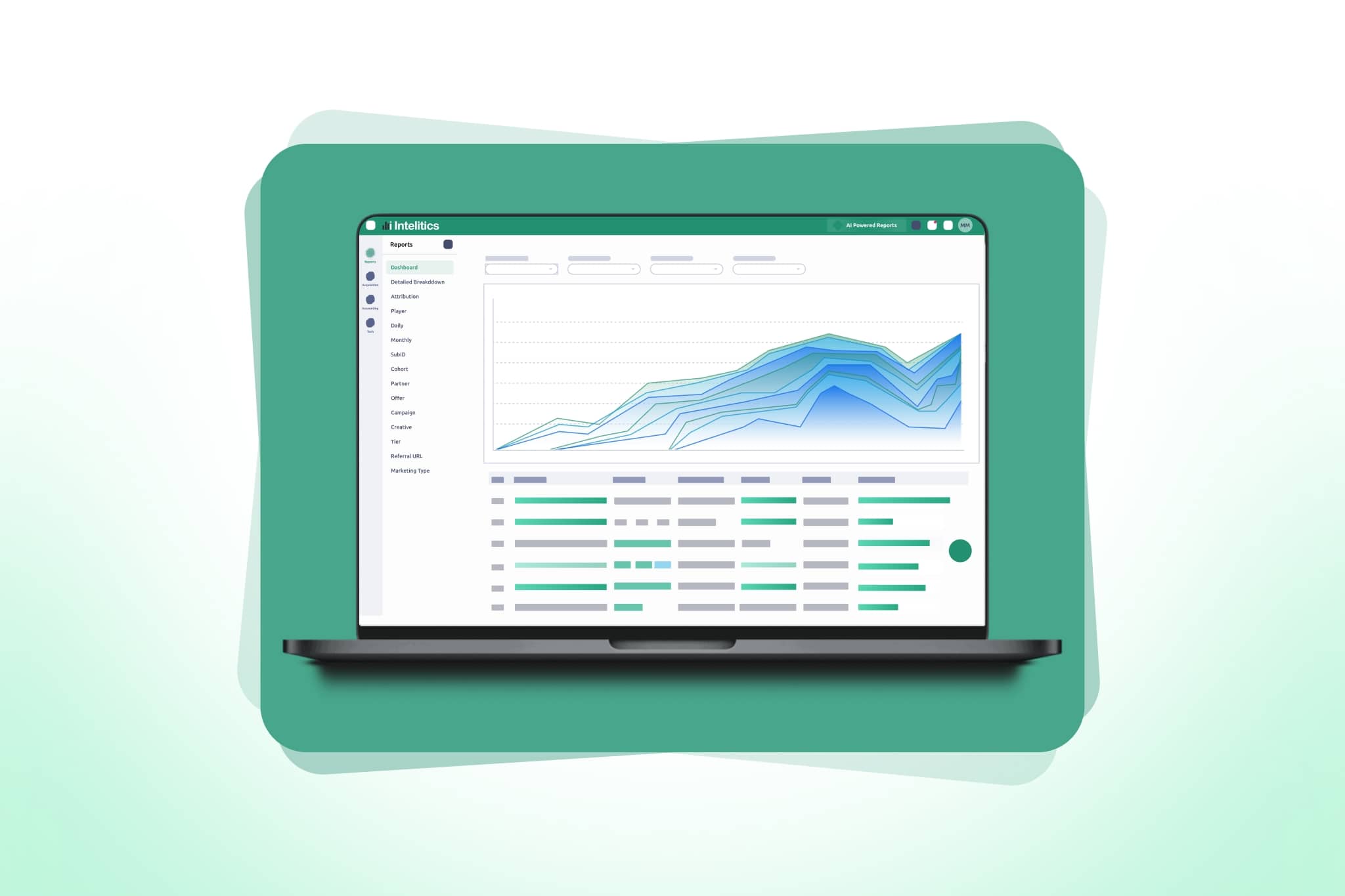 How single view marketing performance helps