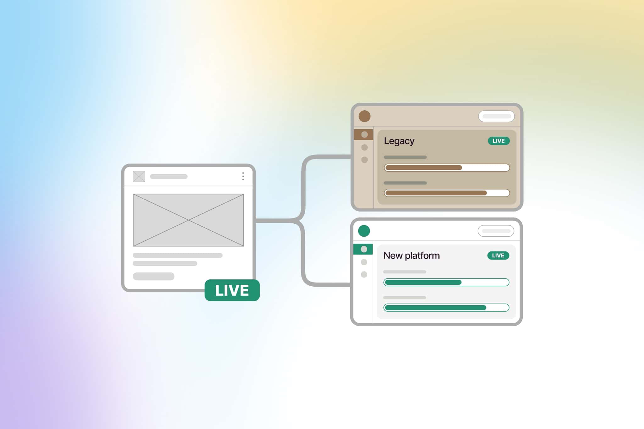How to switch affiliate tracking