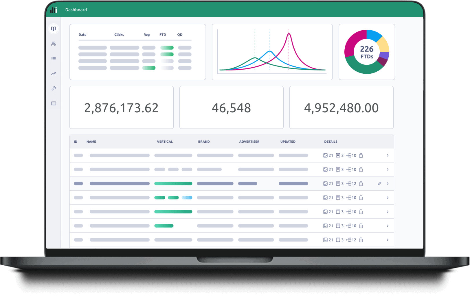 Intelitics Dashboard Intelitics Dashboard